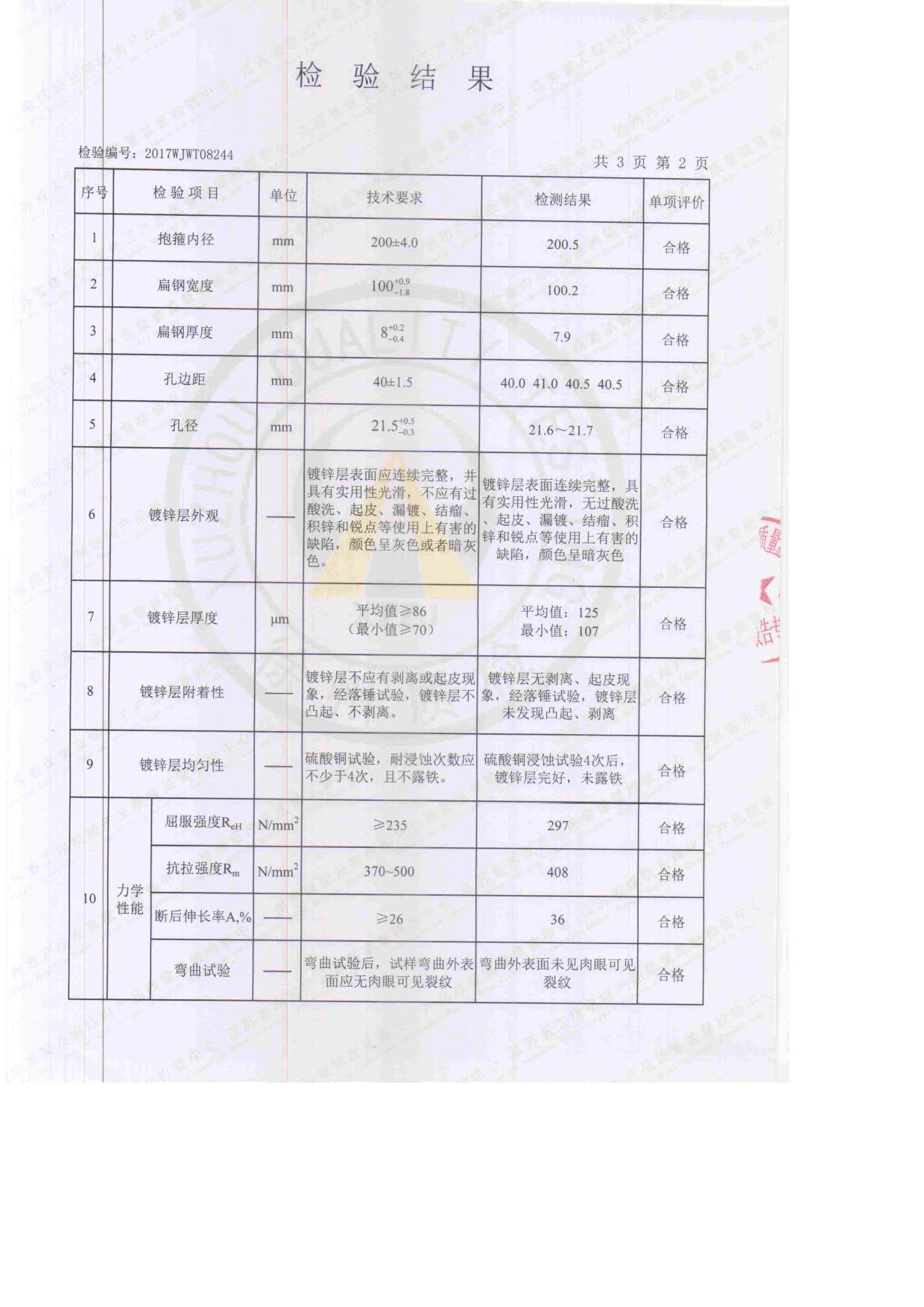 電力拉線抱箍 檢驗抱箍3